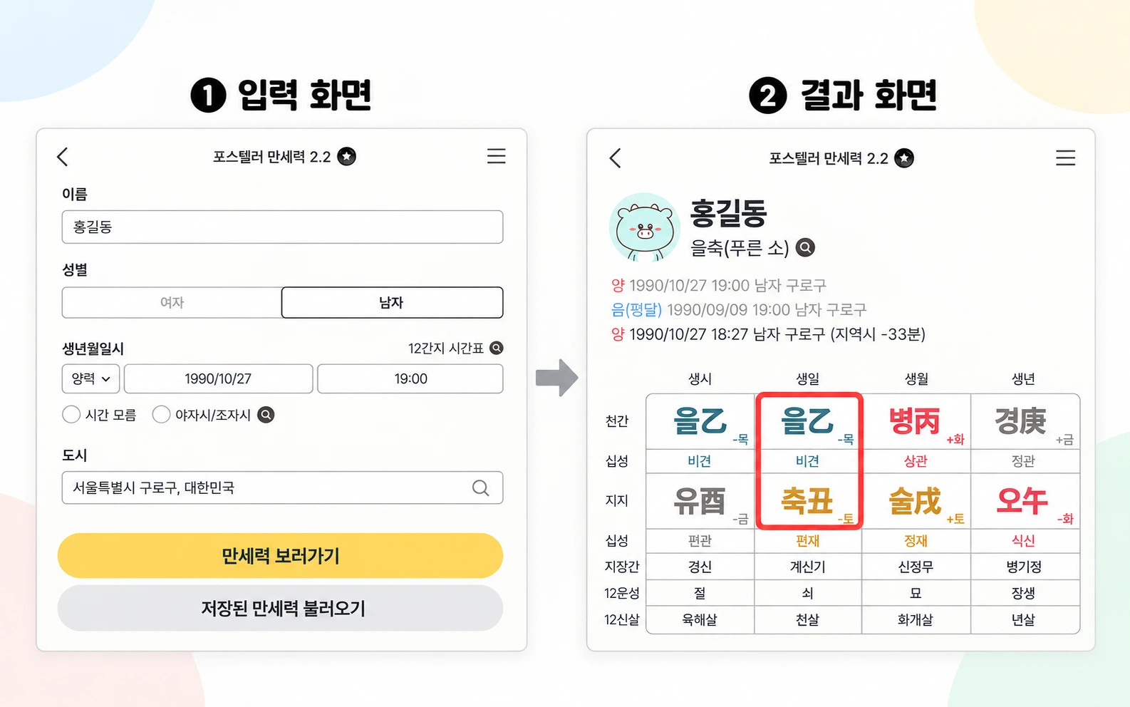 내 일주 찾는 법: 만세력에서 두 글자 읽기